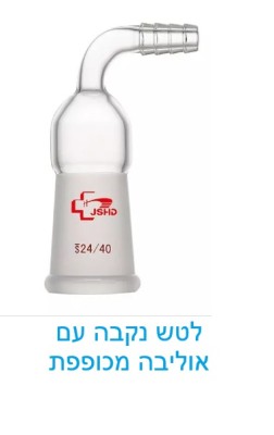 feamel_olive_bent.jpg אוליבה עם לטש